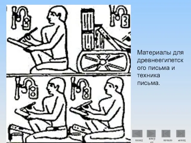 Материалы для древнеегипетского письма и техника письма.