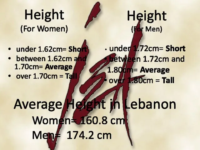 Height (For Women) under 1.62cm= Short between 1.62cm and 1.70cm=