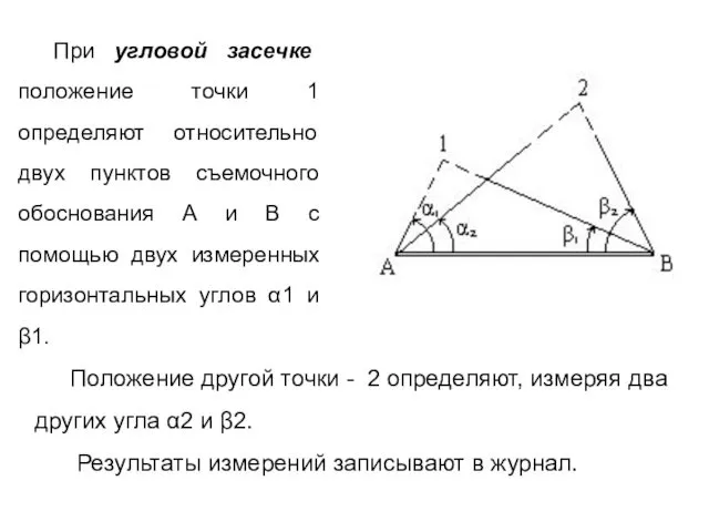 При угловой засечке положение точки 1 определяют относительно двух пунктов