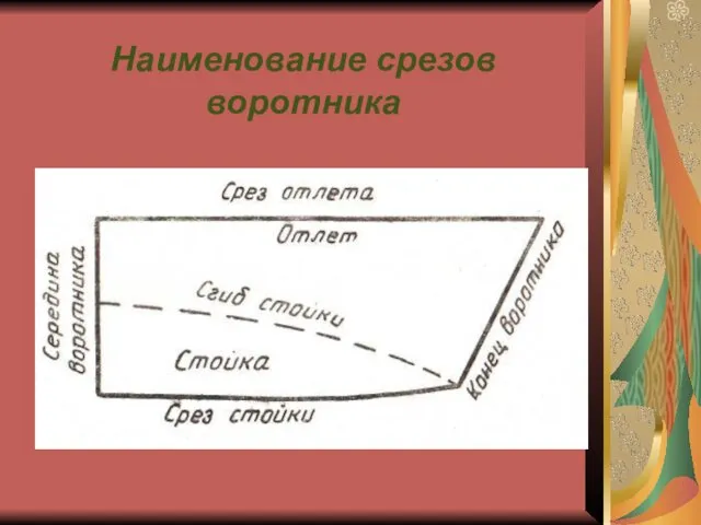 Наименование срезов воротника