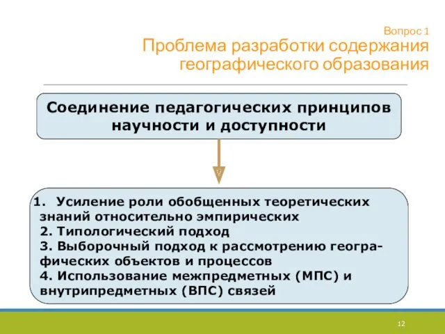 Вопрос 1 Проблема разработки содержания географического образования Соединение педагогических принципов