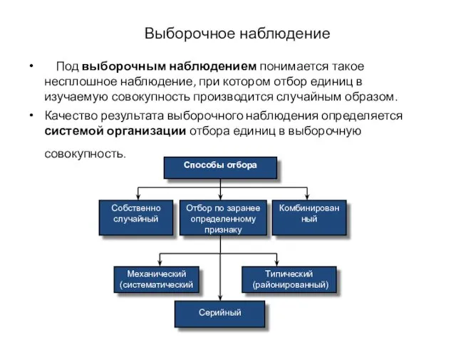 Выборочное наблюдение Под выборочным наблюдением понимается такое несплошное наблюдение, при