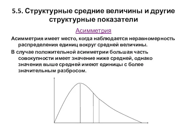 5.5. Структурные средние величины и другие структурные показатели Асимметрия Асимметрия