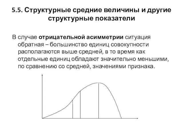 5.5. Структурные средние величины и другие структурные показатели В случае