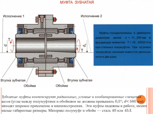 Зубчатые муфты компенсируют радиальные, угловые и комбинированные смещения валов (углы