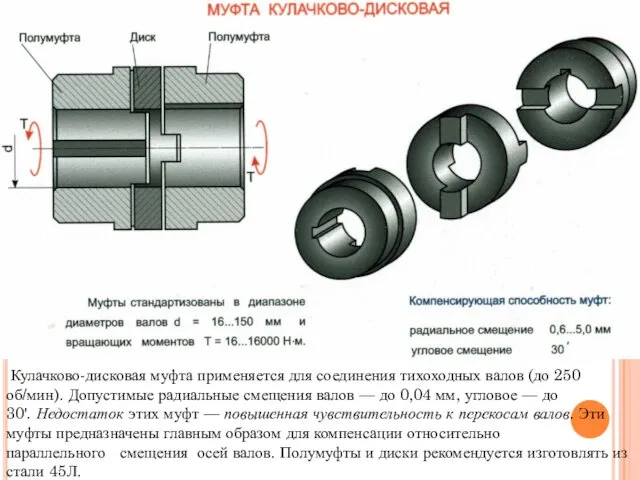 Кулачково-дисковая муфта применяется для соединения тихоходных валов (до 250 об/мин).