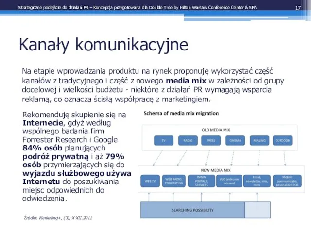 Kanały komunikacyjne Na etapie wprowadzania produktu na rynek proponuję wykorzystać