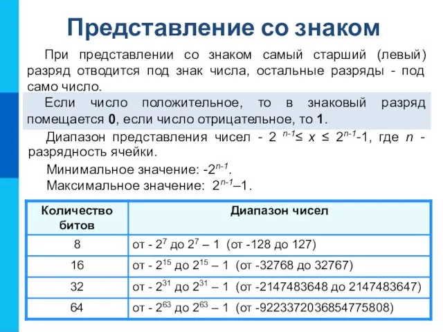 Представление со знаком При представлении со знаком самый старший (левый)