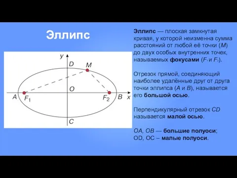 Эллипс Эллипс — плоская замкнутая кривая, у которой неизменна сумма