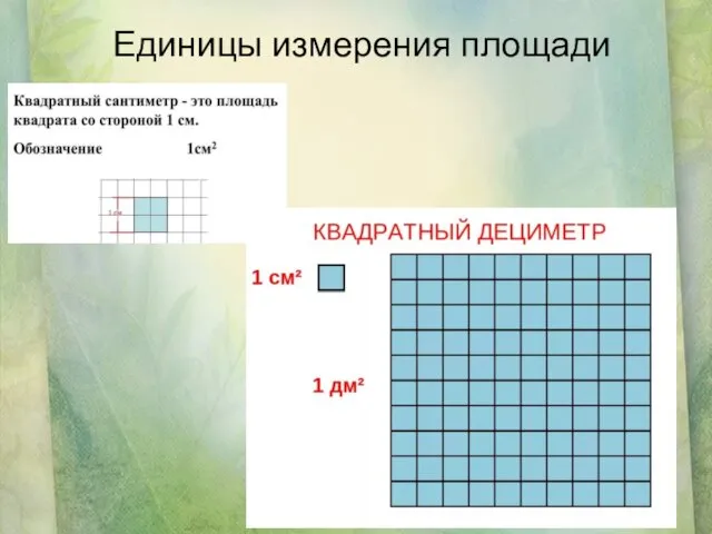 Единицы измерения площади