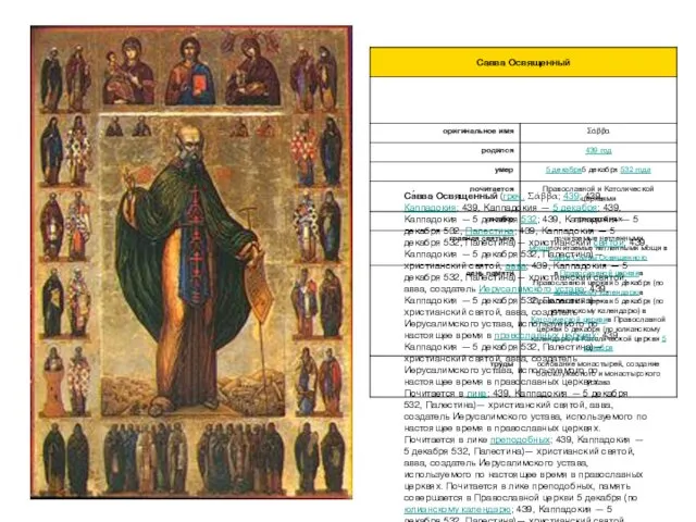 Са́вва Освяще́нный (греч. Σάββα; 439; 439, Каппадокия; 439, Каппадокия — 5 декабря; 439,