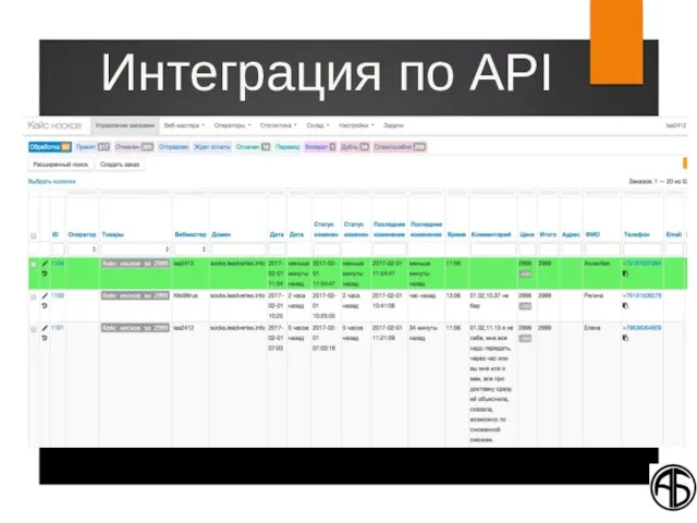 Интеграция по API