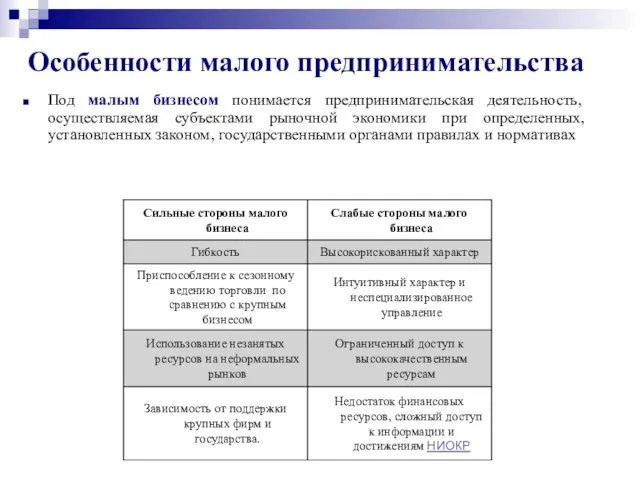 Особенности малого предпринимательства Под малым бизнесом понимается предпринимательская деятельность, осуществляемая