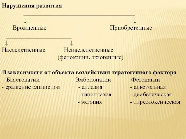 Нарушения развития ____________________________________ ↓ ↓ Врожденные Приобретенные _____________________ ↓ ↓ Наследственные Ненаследственные (фенокопии,