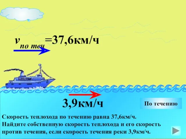 vпо теч=37,6км/ч 3,9км/ч По течению Скорость теплохода по течению равна 37,6км/ч. Найдите собственную