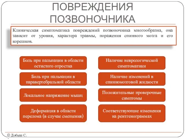 ПОВРЕЖДЕНИЯ ПОЗВОНОЧНИКА © Добыш С.А. Клиническая симптоматика повреждений позвоночника многообразна,