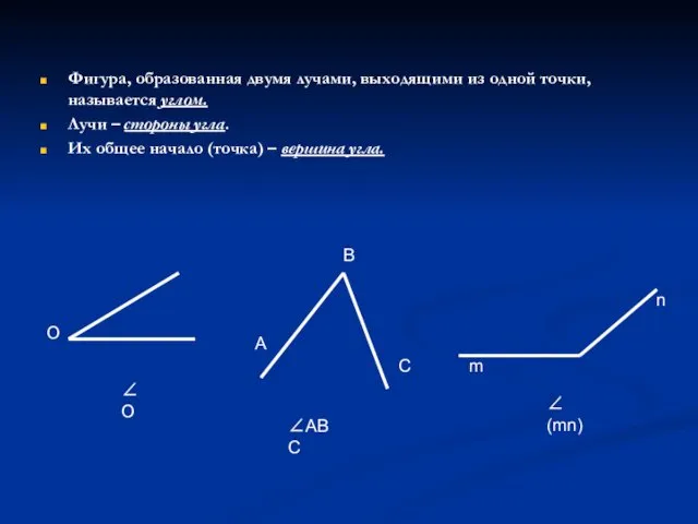 Фигура, образованная двумя лучами, выходящими из одной точки, называется углом.