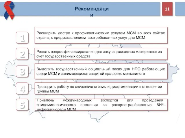 Расширить доступ к профилактическим услугам МСМ во всех сайтах страны, с предоставлением востребованных