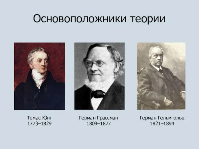 Основоположники теории Томас Юнг 1773–1829 Герман Гельмгольц 1821–1894 Герман Грассман 1809–1877