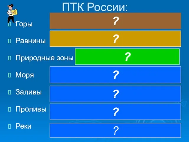 ПТК России: Горы Равнины Природные зоны Моря Заливы Проливы Реки