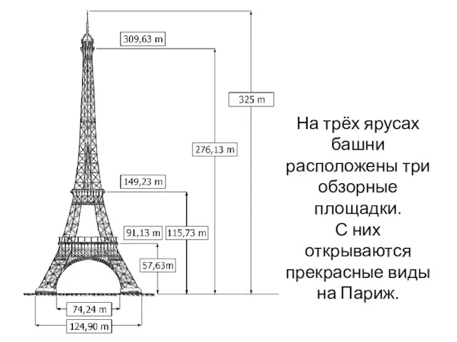 На трёх ярусах башни расположены три обзорные площадки. С них открываются прекрасные виды на Париж.