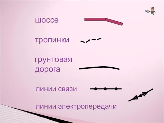 линии связи линии электропередачи шоссе тропинки грунтовая дорога