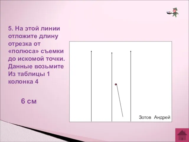 5. На этой линии отложите длину отрезка от «полюса» съемки до искомой точки.