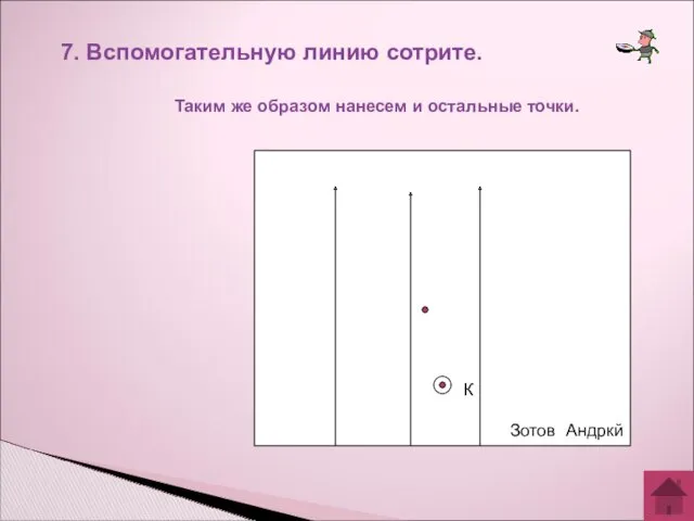 7. Вспомогательную линию сотрите. Зотов Андркй К Таким же образом нанесем и остальные точки.