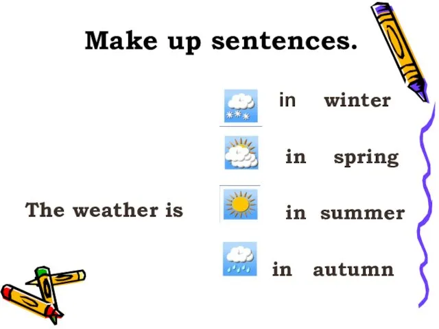 Make up sentences. The weather is in winter in spring in summer in autumn