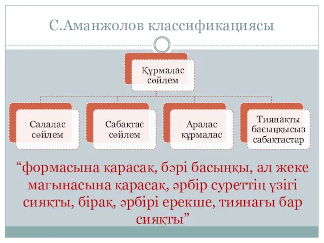 С.Аманжолов классификациясы “формасына қарасақ, бәрі басыңқы, ал жеке мағынасына қарасақ,