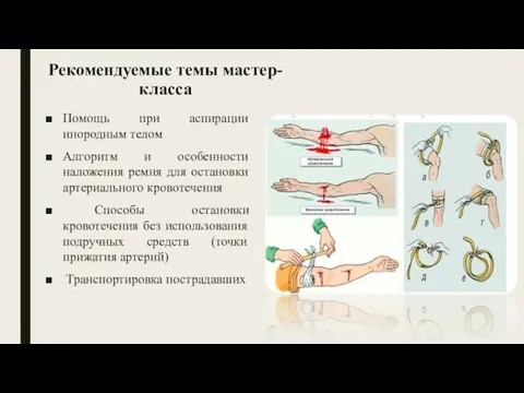 Помощь при аспирации инородным телом Алгоритм и особенности наложения ремня