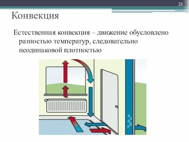 Конвекция Естественная конвекция – движение обусловлено разностью температур, следовательно неодинаковой плотностью