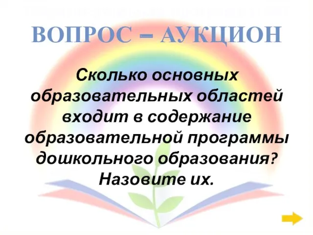 Образовательная программа: 400 Сколько основных образовательных областей входит в содержание