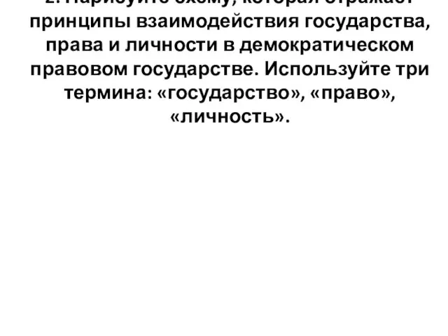 2. Нарисуйте схему, которая отражает принципы взаимодействия государства, права и