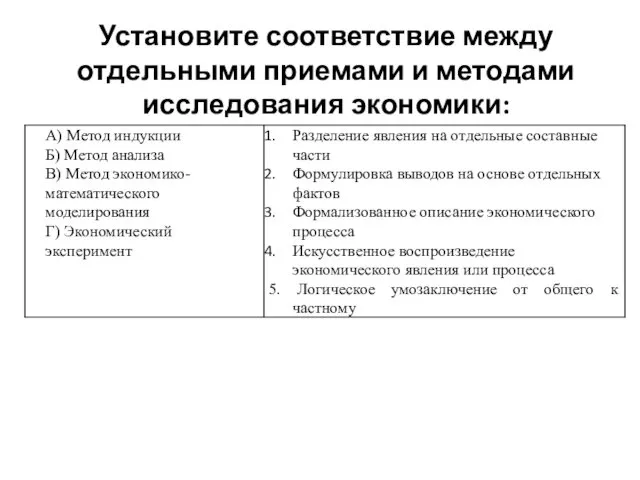 Установите соответствие между отдельными приемами и методами исследования экономики: