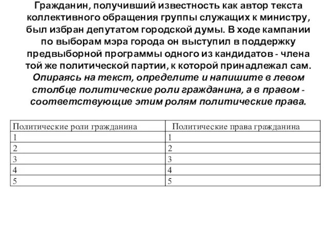 Гражданин, получивший известность как автор текста коллектив­ного обращения группы служащих к министру, был