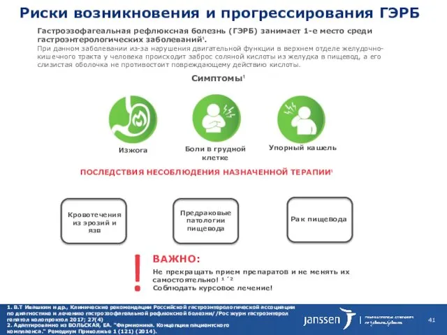 Риски возникновения и прогрессирования ГЭРБ Гастроэзофагеальная рефлюксная болезнь (ГЭРБ) занимает