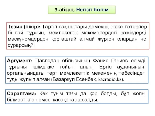 3-абзац. Негізгі бөлім Тезис (пікір): Тәртіп сақшылары демекші, жеке пәтерлер