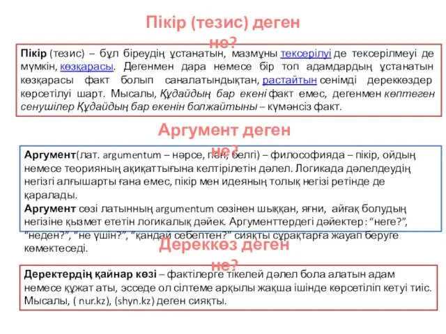 Аргумент(лат. argumentum – нәрсе, пән, белгі) – философияда – пікір,