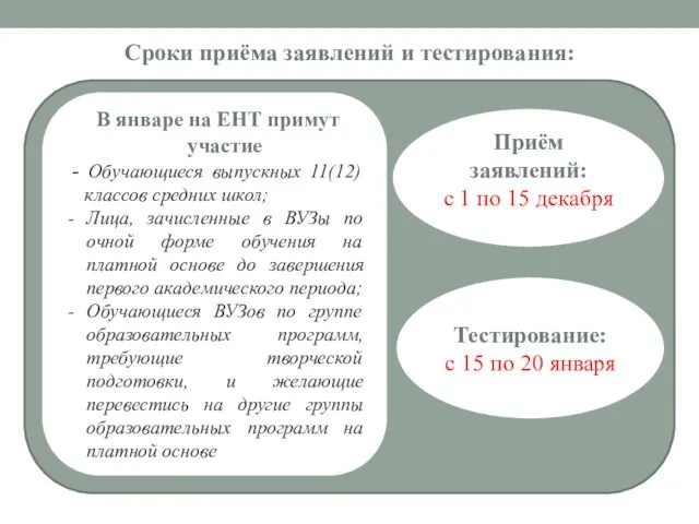 Сроки приёма заявлений и тестирования: В январе на ЕНТ примут