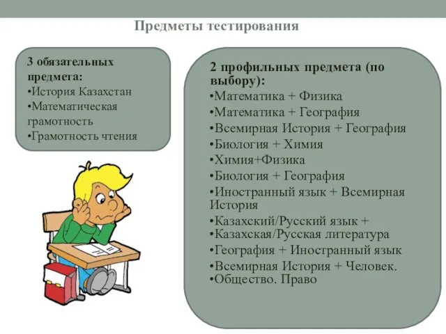 Предметы тестирования 2 профильных предмета (по выбору): •Математика + Физика •Математика + География