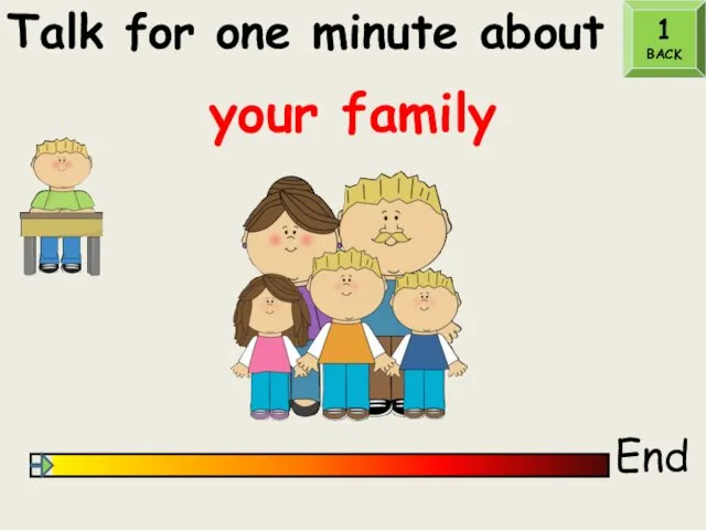 Talk for one minute about End your family 1 BACK