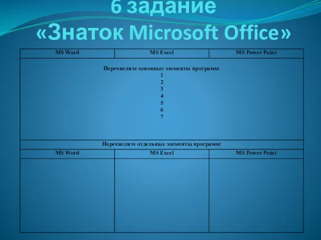 6 задание «Знаток Microsoft Office»