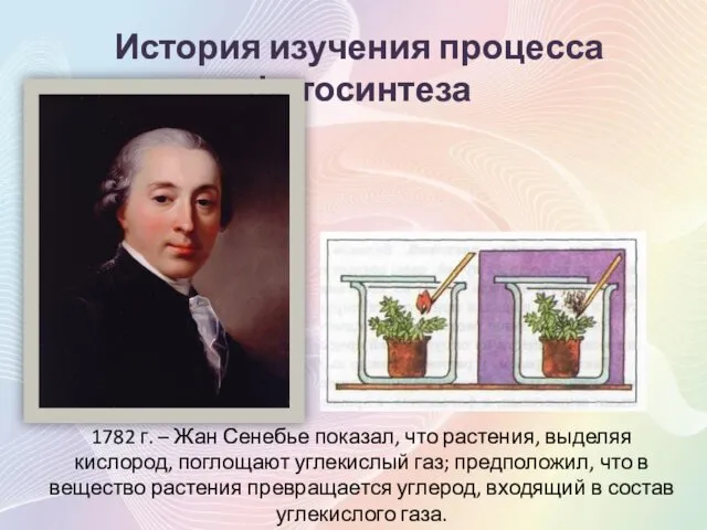 История изучения процесса фотосинтеза 1782 г. – Жан Сенебье показал, что растения, выделяя