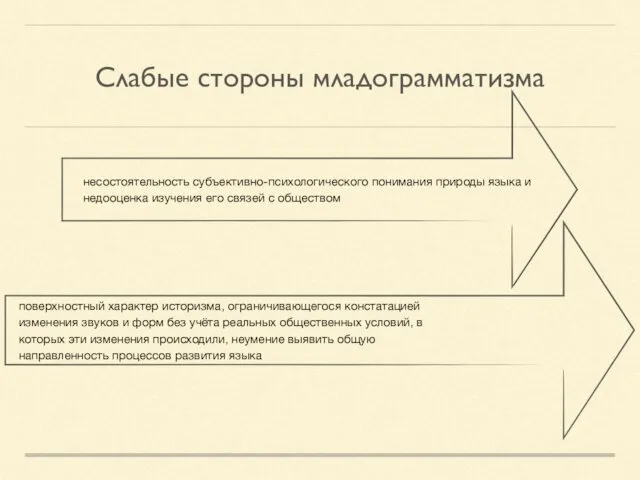 Слабые стороны младограмматизма несостоятельность субъективно-психологического понимания природы языка и недооценка