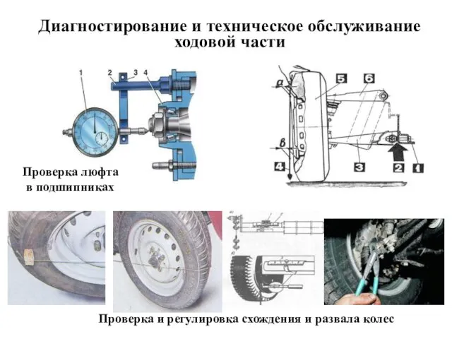 Диагностирование и техническое обслуживание ходовой части Проверка и регулировка схождения