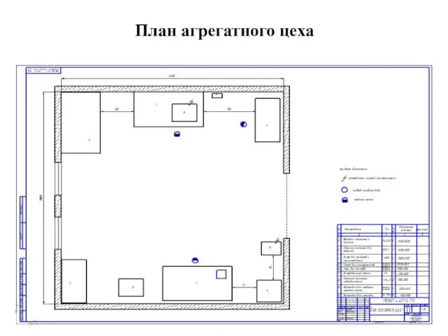 План агрегатного цеха