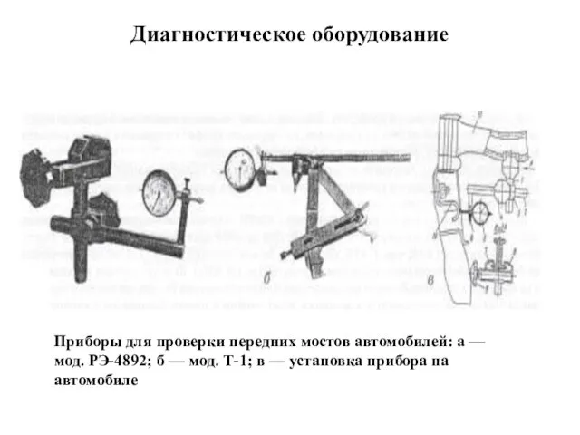 Диагностическое оборудование Приборы для проверки передних мостов автомобилей: а — мод. РЭ-4892; б