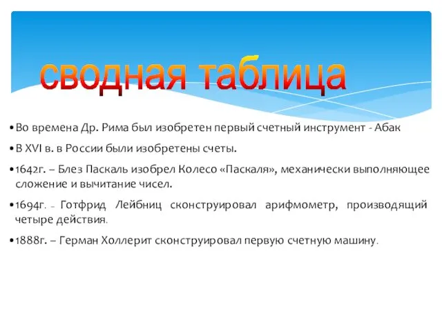 Во времена Др. Рима был изобретен первый счетный инструмент -