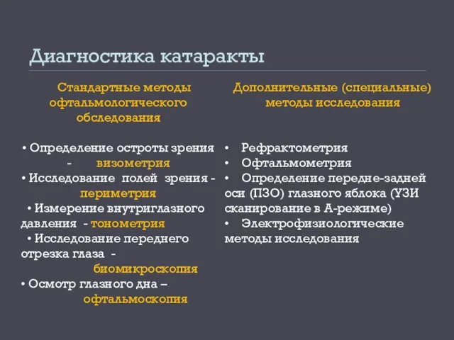 Диагностика катаракты Стандартные методы офтальмологического обследования • Определение остроты зрения